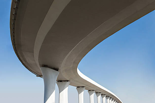 Reliable FL Concrete contractor Solutions